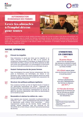Note de positionnement Autonomisation des femmes