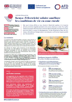 Couverture de l'Histoire d'évaluation sur le programme Green Mini Grid Kenya